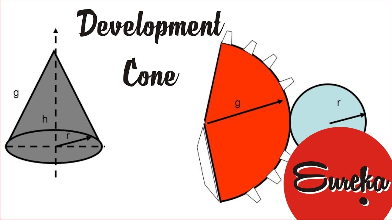 1280x720 Drawing Tutorial Of A Cone