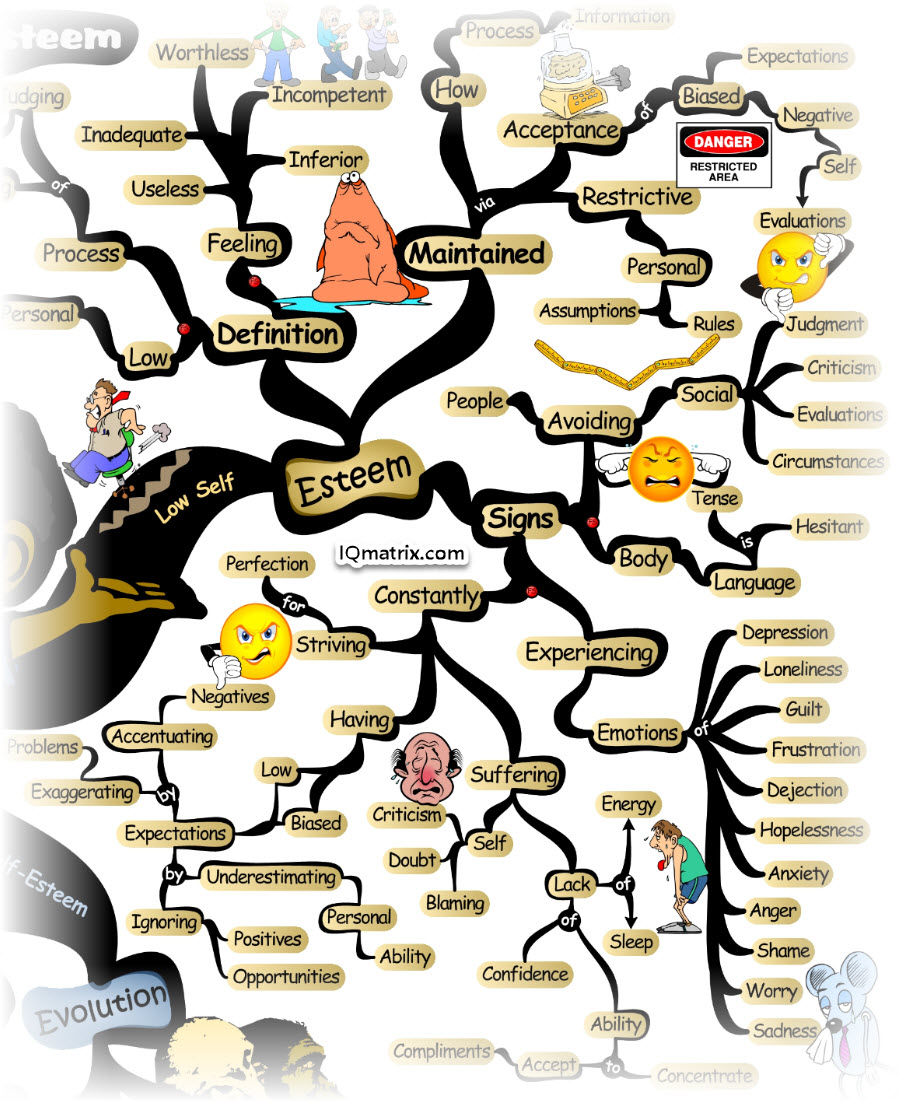 900x1102 collection of free attributed clipart self confidence download