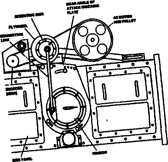 566x544 Figure From Iciasf ' Record International Congress