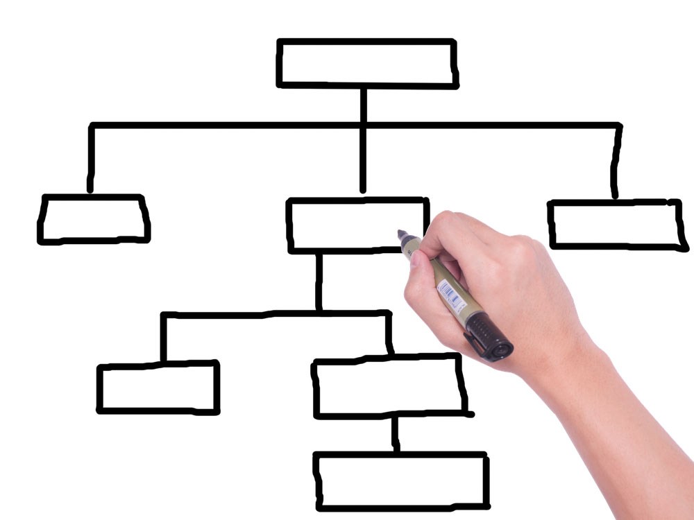 1000x750 how to detect + fix sitemap problems in google search console