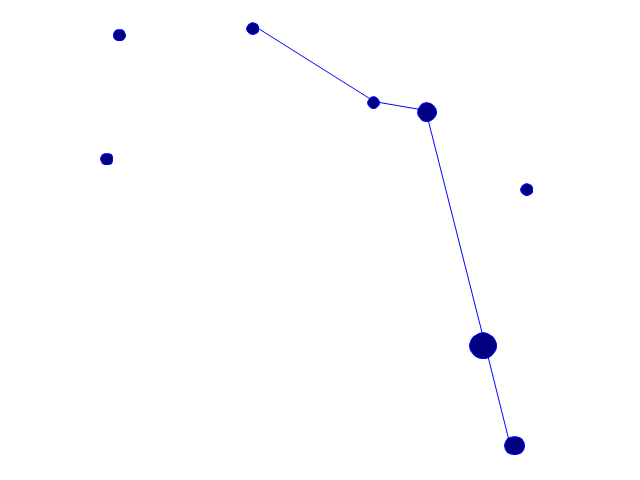 640x480 Drawing, Blue, Line, Transparent Png Image Clipart Free Download