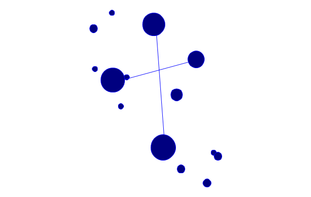 640x405 How To Draw A Sonstellation Shart Design Elements