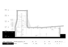 236x166 Best Construction Drawings Images Construction Drawings, Eero