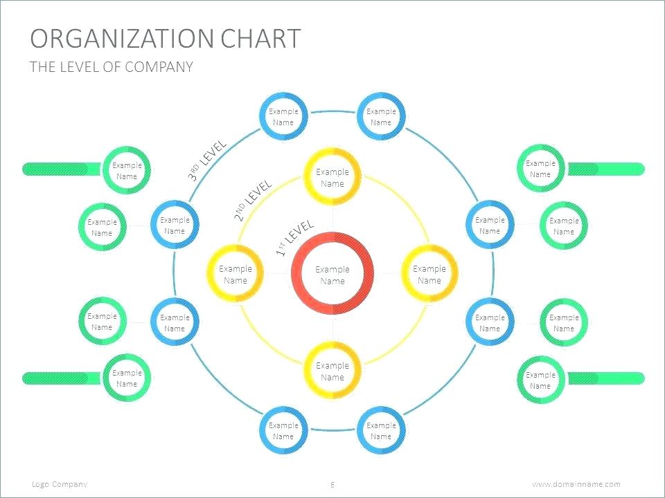 960x720 Site Location Dong Yang I Construction Overview Organization