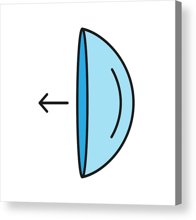 666x750 eye contact lenses putting on instruction icon acrylic print