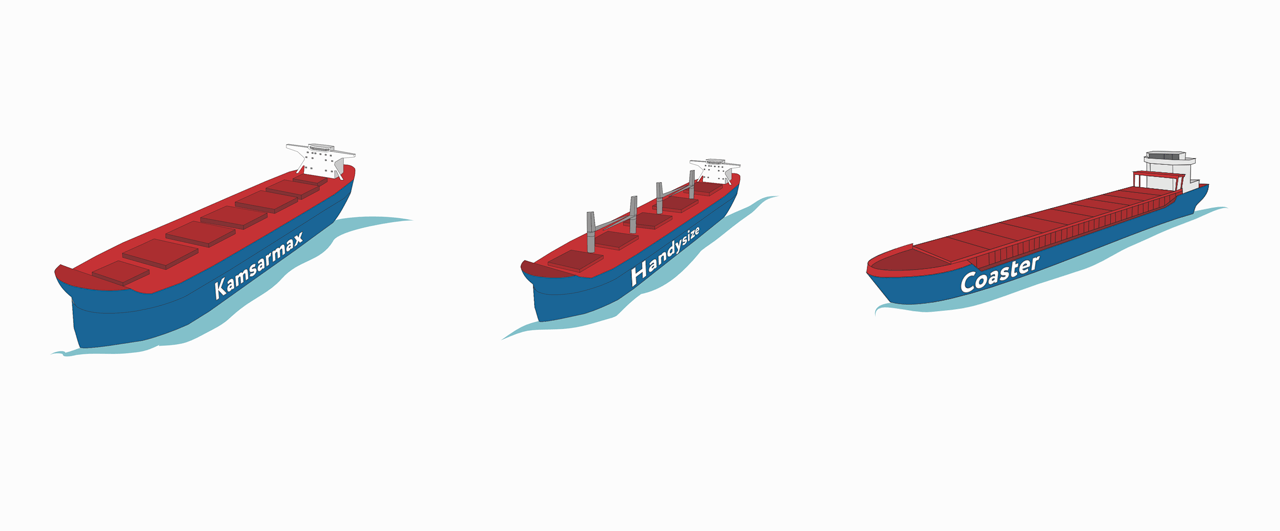 1280x531 guide to the types and sizes of dry cargo and tanker ships