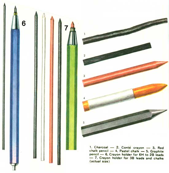 550x564 Basic Drawing Materials