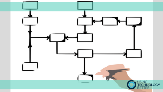 560x315 How To Use Diagrams In Google Drawing