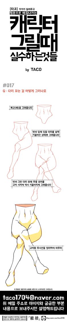 236x1145 The Top Taco Drawing Images Drawing Tips, Drawing Tutorials