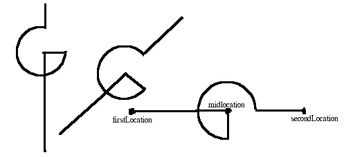 497x228 Ios Dynamically Drawing On Canvas
