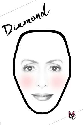 288x432 Basic Contour