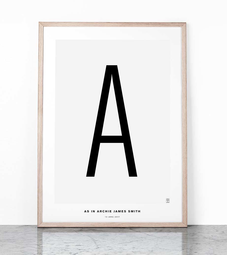 922x1038 The Birth Poster In Scale Illustrations Scaled To Your