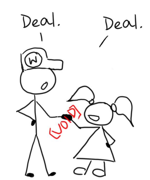 612x732 Contracts Contracts Formation Problems New York Bar Picture Book