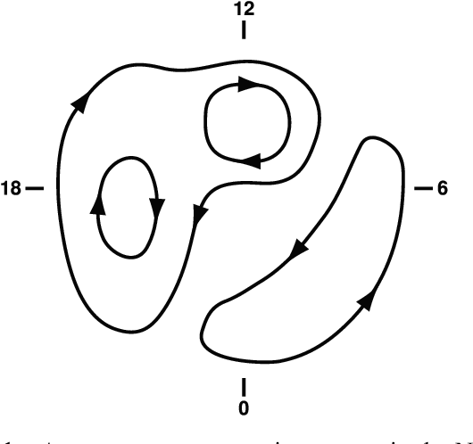530x498 figure from using numerical magnetohydrodynamic simulations we