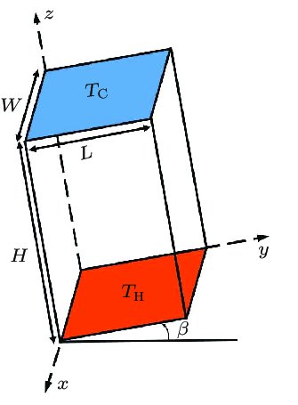 335x455 nob effects and penetrative convection qi wang updates
