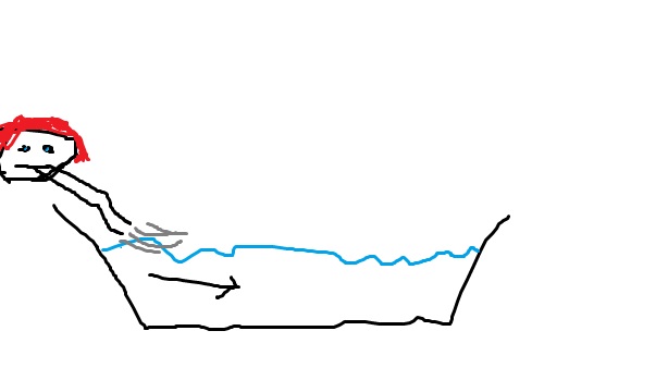 614x360 ocean current convection lab