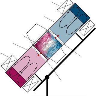 320x320 sketch of the experimental facility, which consists