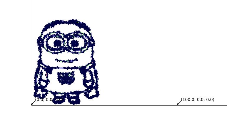 772x402 Make Your Printer Draw Things Steps