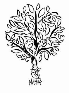 236x315 Markus Family Tree Tatoo Ideas Name Tattoos, Family Tattoos