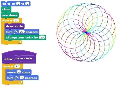 455x337 Cool Drawing Patterns Math Wiingo Club