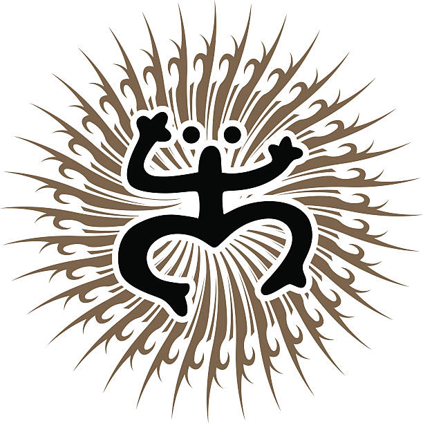 612x612 Collection Of Free Frog Vector Coqui Download On Ui Ex