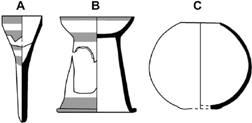 496x243 Schematic Illustration Of The Sampled Items
