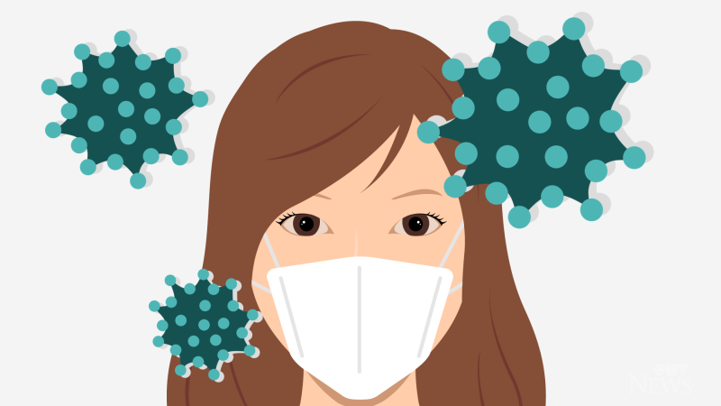 800x450 Coronavirus Clipart