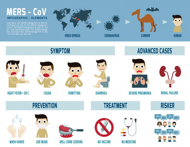 626x486 Coronavirus Disease Vector
