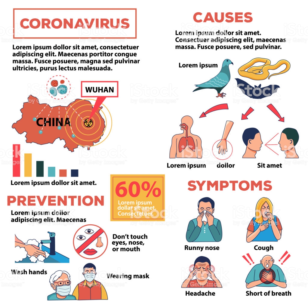 1024x1024 Coronavirus Disease Vector