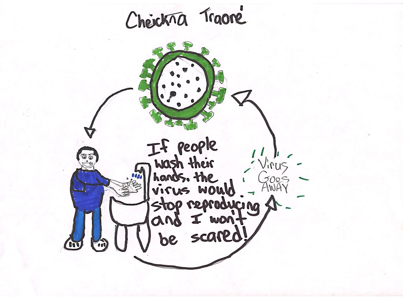 1400x1030 Coronavirus Drawing