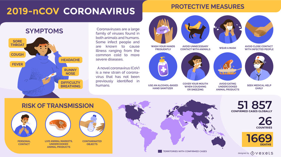 900x505 Coronavirus Vector