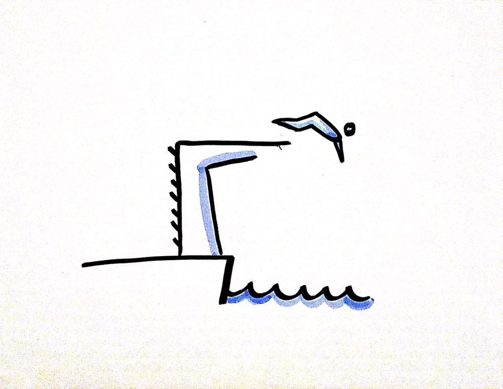 1000x773 The Courage To Connect Working Out Loud