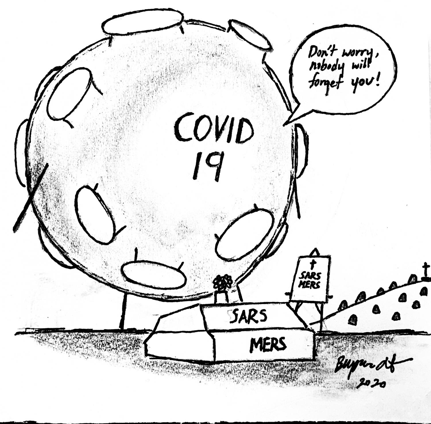 1501x1478 Covid 19 Coronavirus Drawing