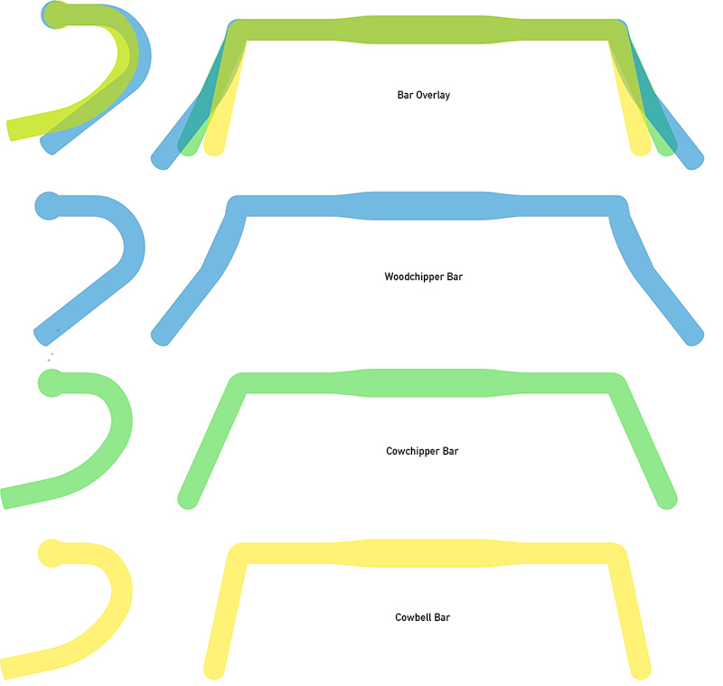 800x759 introducing cowchipper handlebar salsa cycles