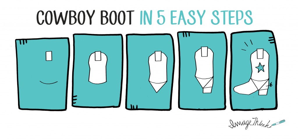 1024x477 How To Draw A Cowboy Boot In Easy Steps Imagethink