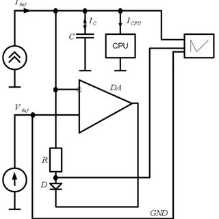 320x320 Proposed Circuit For Measuring Cpu Consumed Current Download