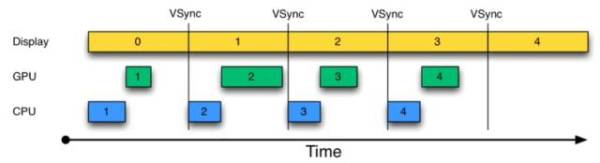 600x163 Why Is The Program Card