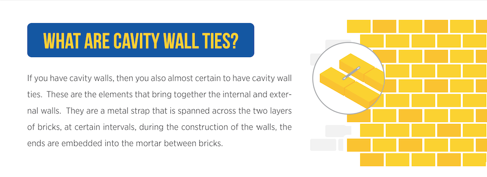 972x353 guide cavity wall tie structural