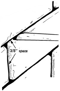 200x300 How To Cover A Wall With Brick Howstuffworks