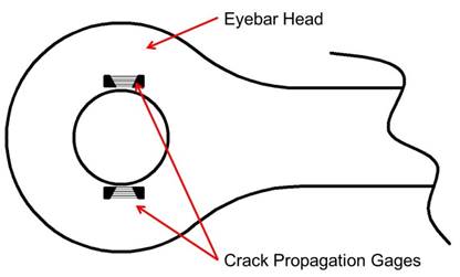 416x251 Nde Technology