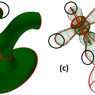 313x313 Process Of Drawing Triangle Strip Along An Edge Download