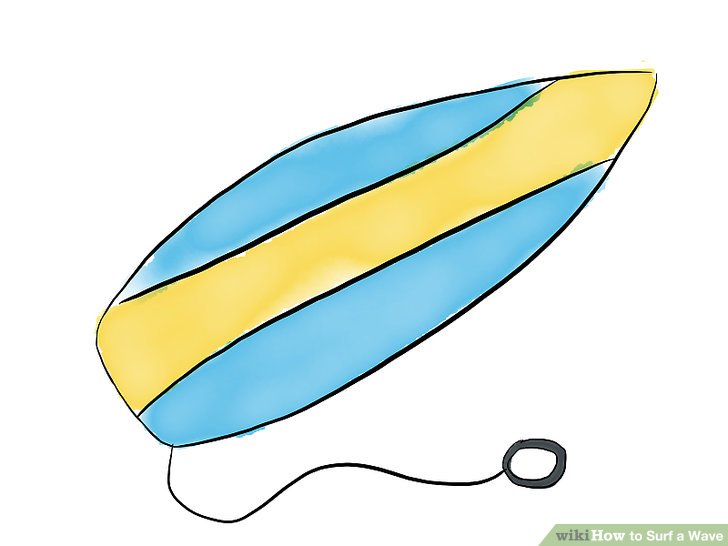 728x546 How To Surf A Wave Steps