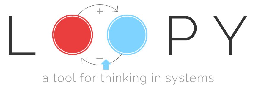851x304 Loopy A Tool To Create System Diagrams Just