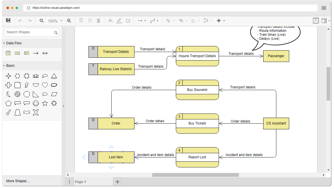 1170x665 Online Data Flow Diagram Maker
