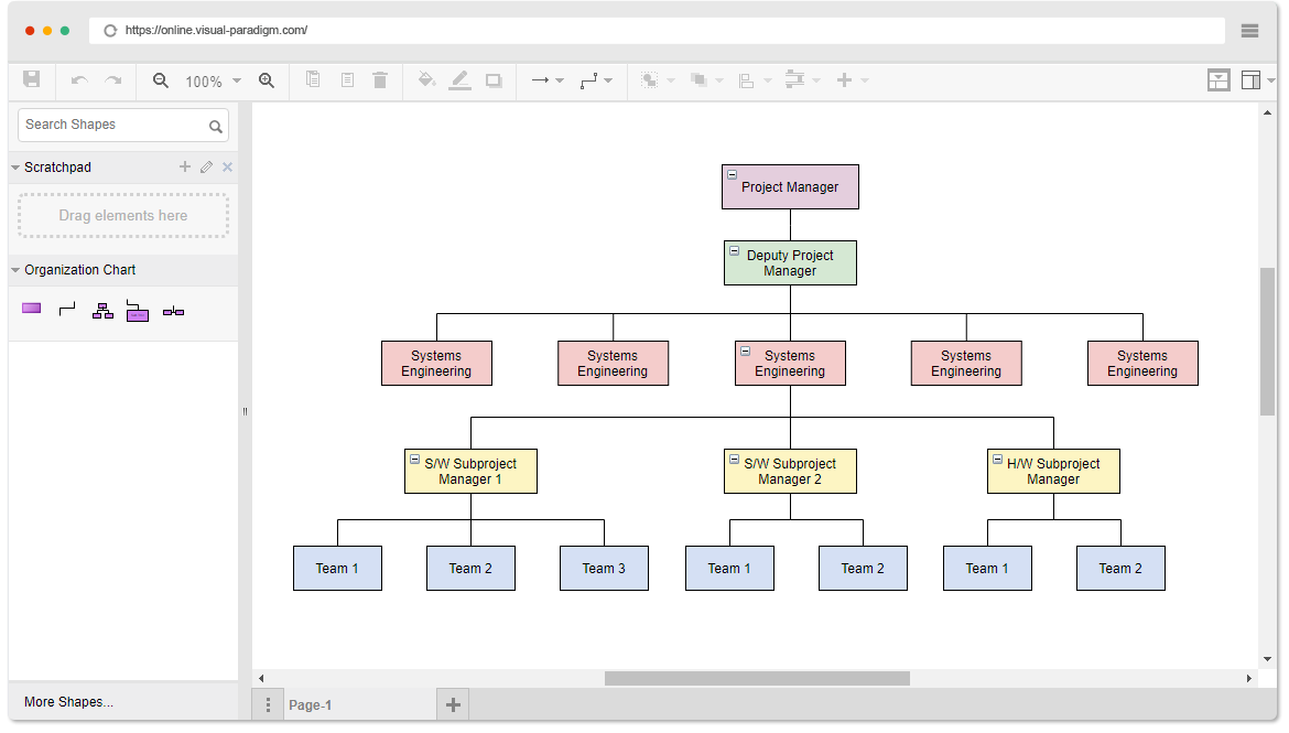 1170x665 Online Diagram Software Chart Solution
