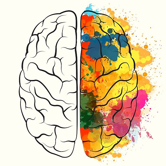 550x550 Creative Brain Posters