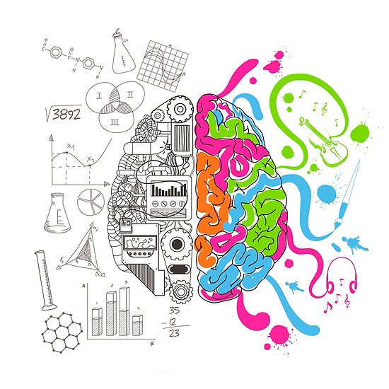 550x550 Creative Brain Posters