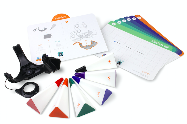 719x477 How To Get Started With Sketch Kit