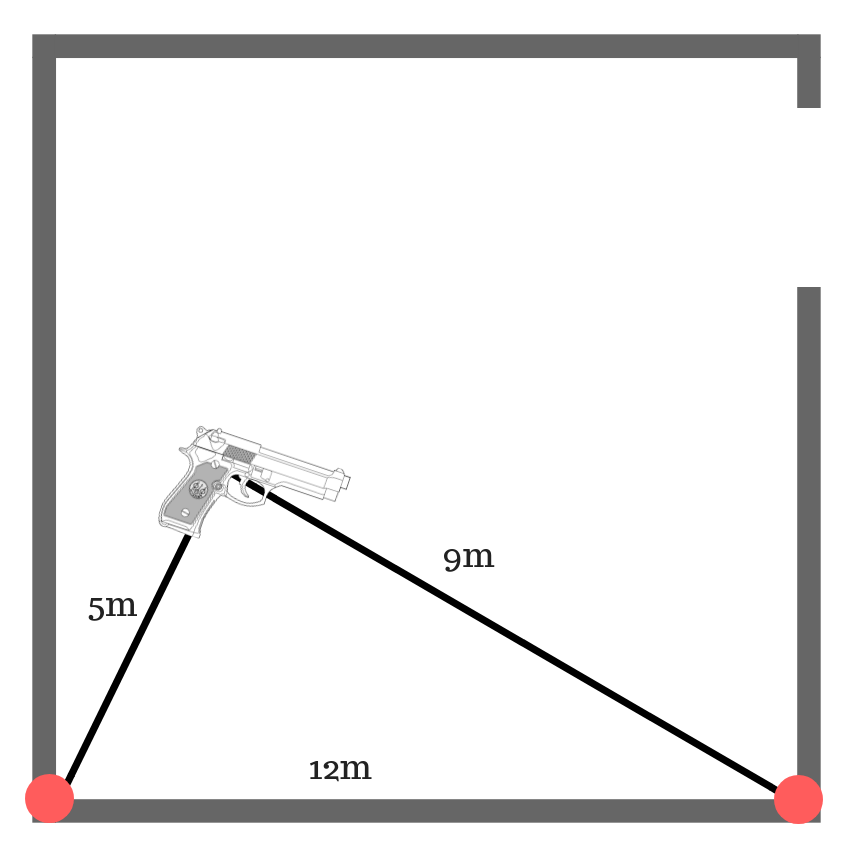 852x858 Crime Scene Series Sketches