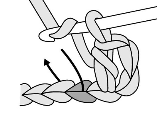 535x400 How To Make A Half Double Crochet